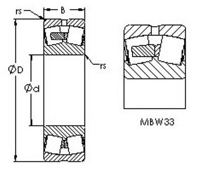 23064MB/W33