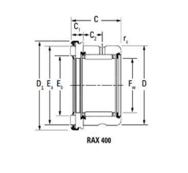 RAX410