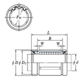 SDE10