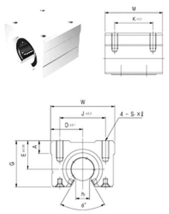 SBR16UU